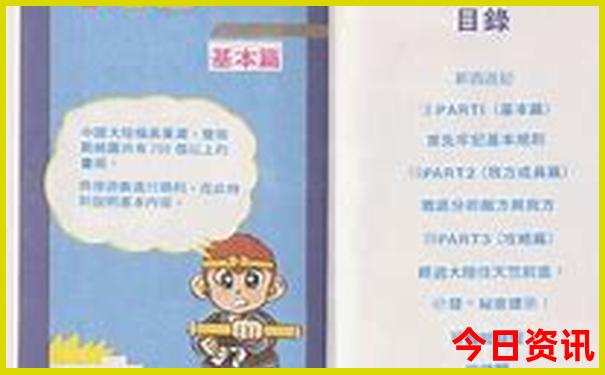 哈尔滨名胜古迹有哪些